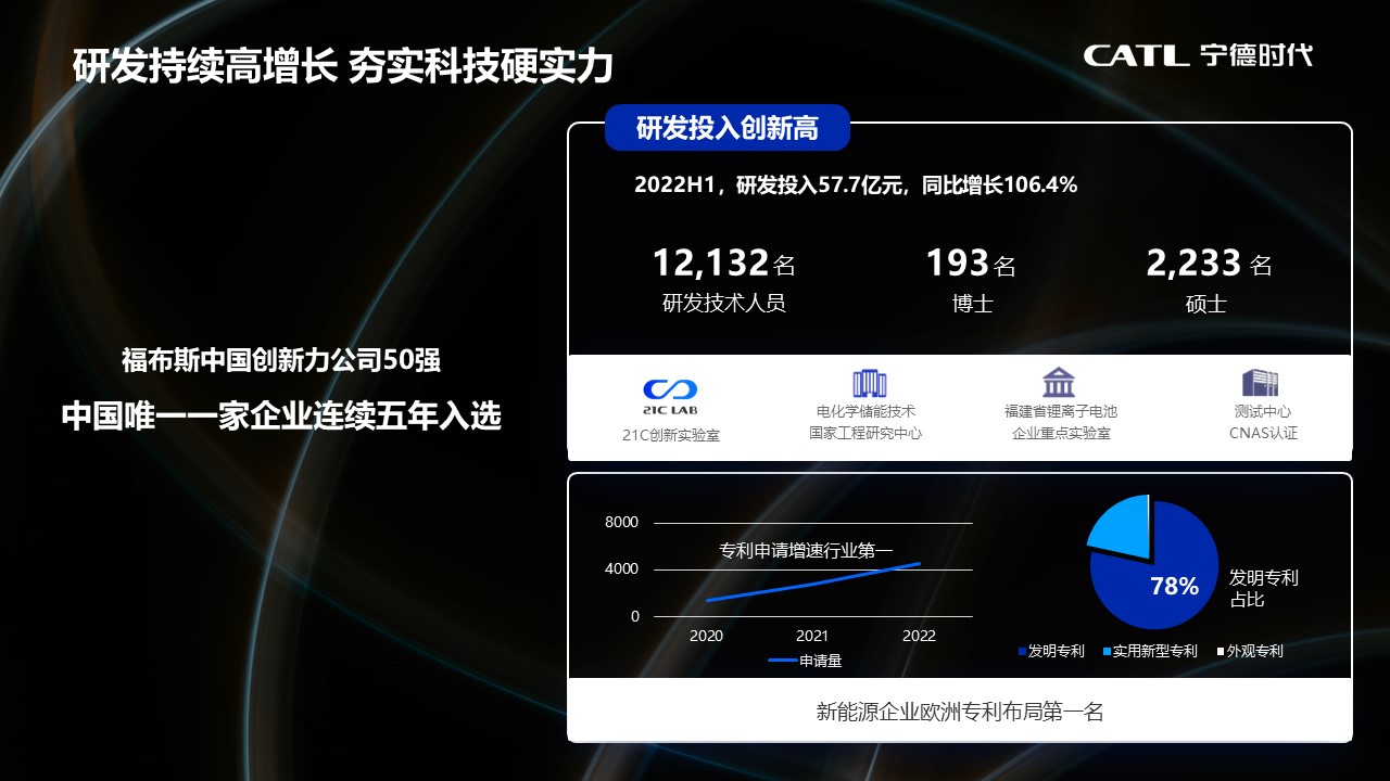 幻燈片1.JPG 幻燈片1.JPG